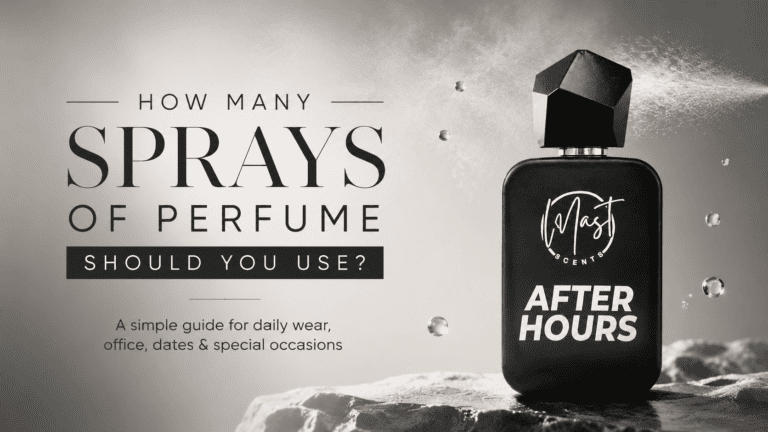Mast Scents After Hours perfume bottle with spray mist for blog about how many sprays of perfume should you use